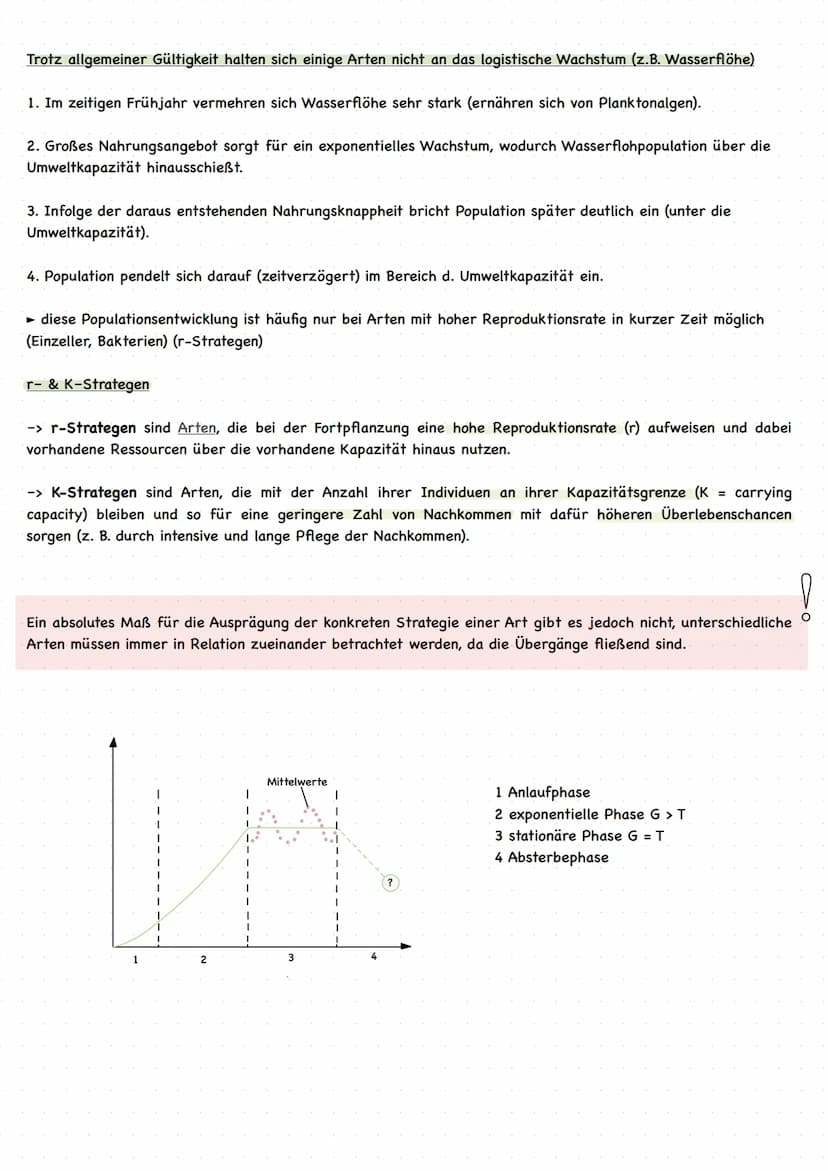 JAG
EINLEITUNG
grundlegende Begriffe
ÖKOLOGIE
Ökologie: ist die Wissenschaft, die die Wechselbeziehungen zwischen den Lebewesen und ihrer be