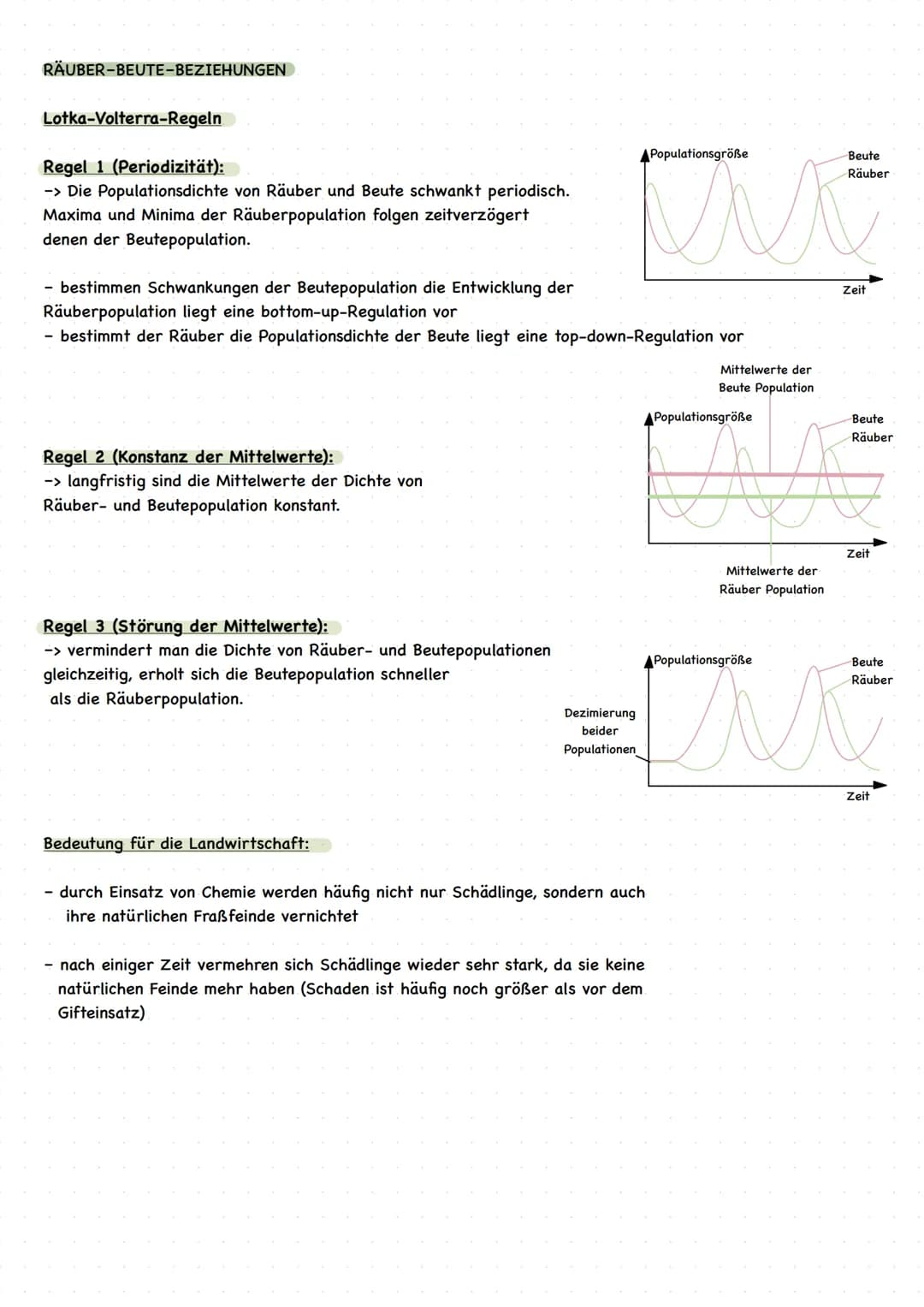 JAG
EINLEITUNG
grundlegende Begriffe
ÖKOLOGIE
Ökologie: ist die Wissenschaft, die die Wechselbeziehungen zwischen den Lebewesen und ihrer be