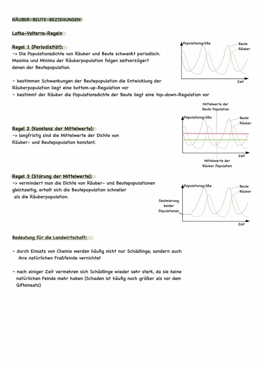 JAG
EINLEITUNG
grundlegende Begriffe
ÖKOLOGIE
Ökologie: ist die Wissenschaft, die die Wechselbeziehungen zwischen den Lebewesen und ihrer be