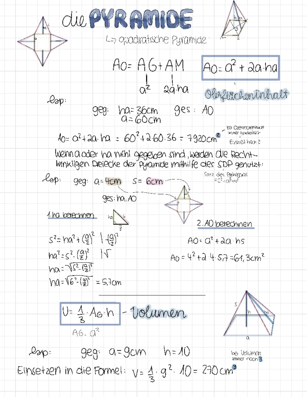 Körper | Mathe Lernzettel 📘