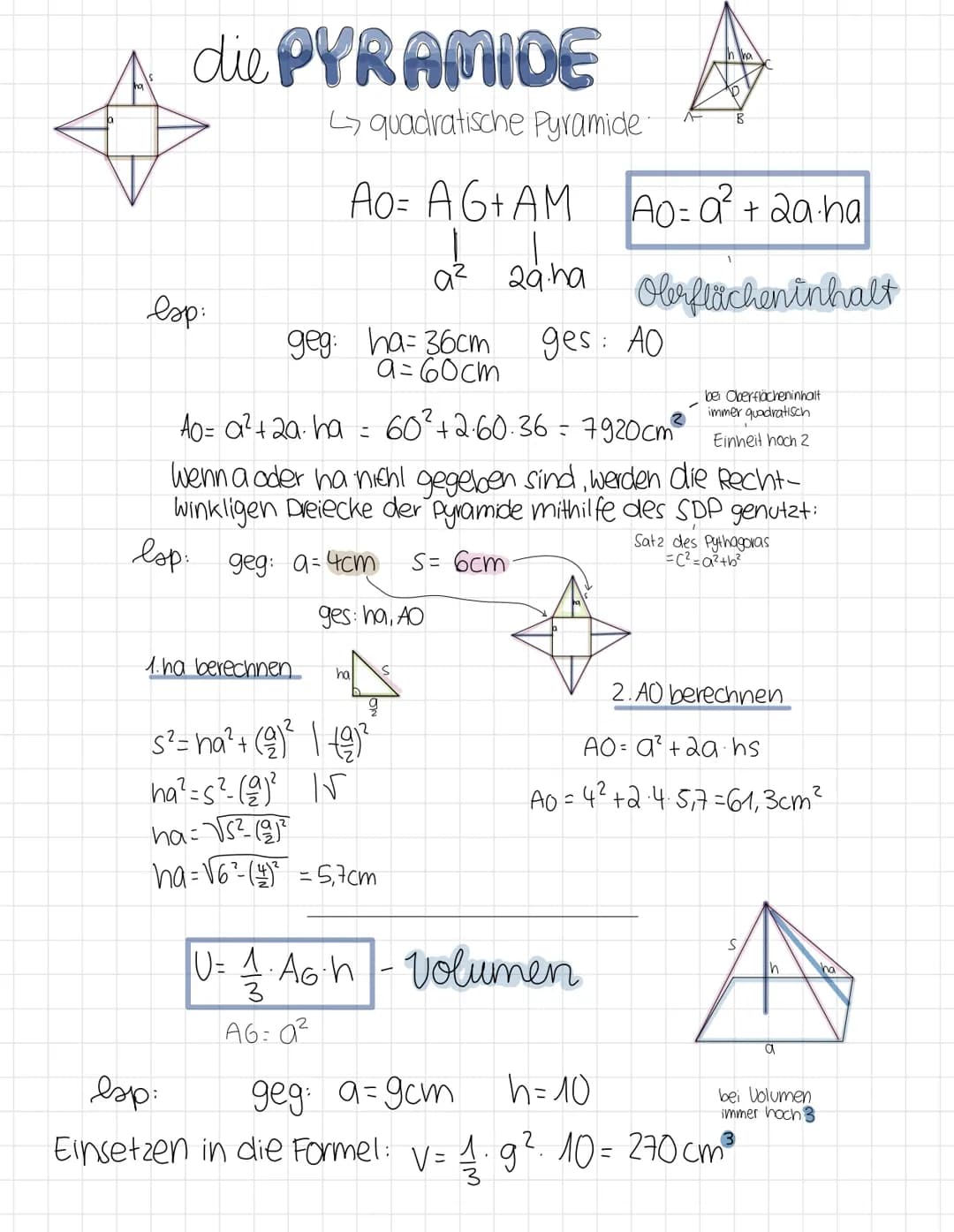 die PYRAMIDE
esp:
Squadratische Pyramide.
Ao= AG+AM
a²
geg: ha= 36cm
a=60cm
1. ha berechnen
ha S
29.ha
s²= ha² + (9² | (9) ²
ha? = s² - (a) 