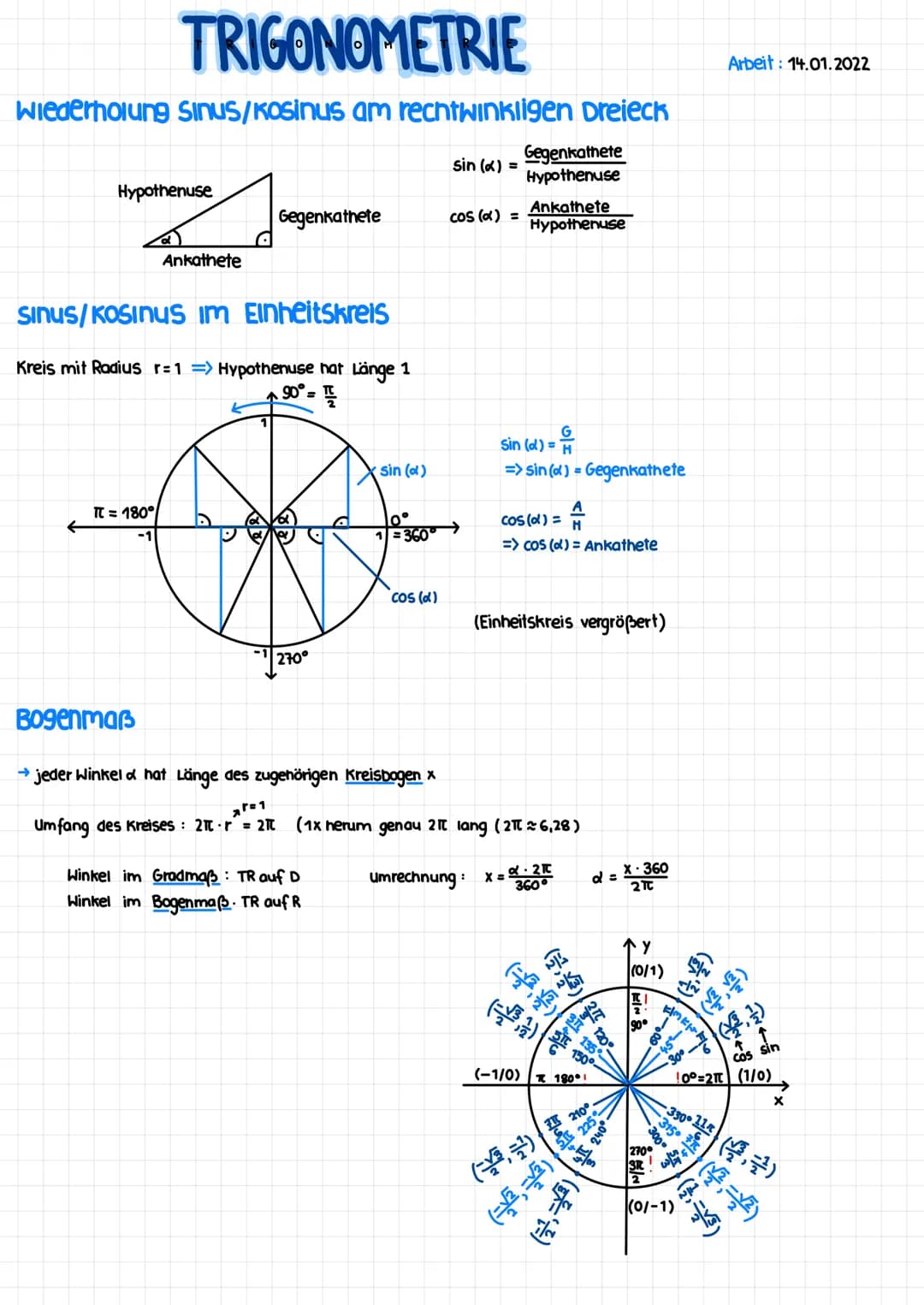 TRIGONOMETRIE
Wiederholung SINUS/KOsinus am rechtwinkligen Dreieck
Hypothenuse
TT = 180°
Ankathete
Sinus/KOSINUS im Einheitskreis
Kreis mit 