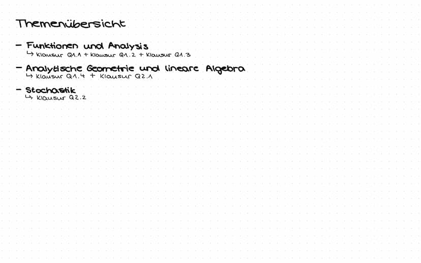 Mathe Abitur
Stufe Q2
2021/2022
Abitur Themenübersicht
T
-
-
Funktionen und Analysis
Klausur Q^.^ + Klausur Q1.2 + Klausur Q1.3
Analytische 
