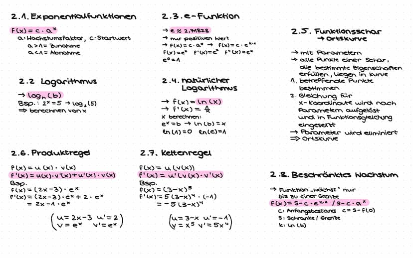 Mathe Abitur
Stufe Q2
2021/2022
Abitur Themenübersicht
T
-
-
Funktionen und Analysis
Klausur Q^.^ + Klausur Q1.2 + Klausur Q1.3
Analytische 