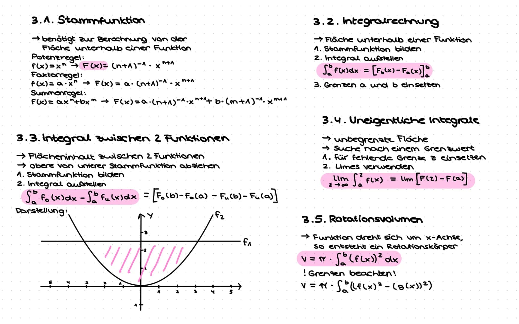 Mathe Abitur
Stufe Q2
2021/2022
Abitur Themenübersicht
T
-
-
Funktionen und Analysis
Klausur Q^.^ + Klausur Q1.2 + Klausur Q1.3
Analytische 