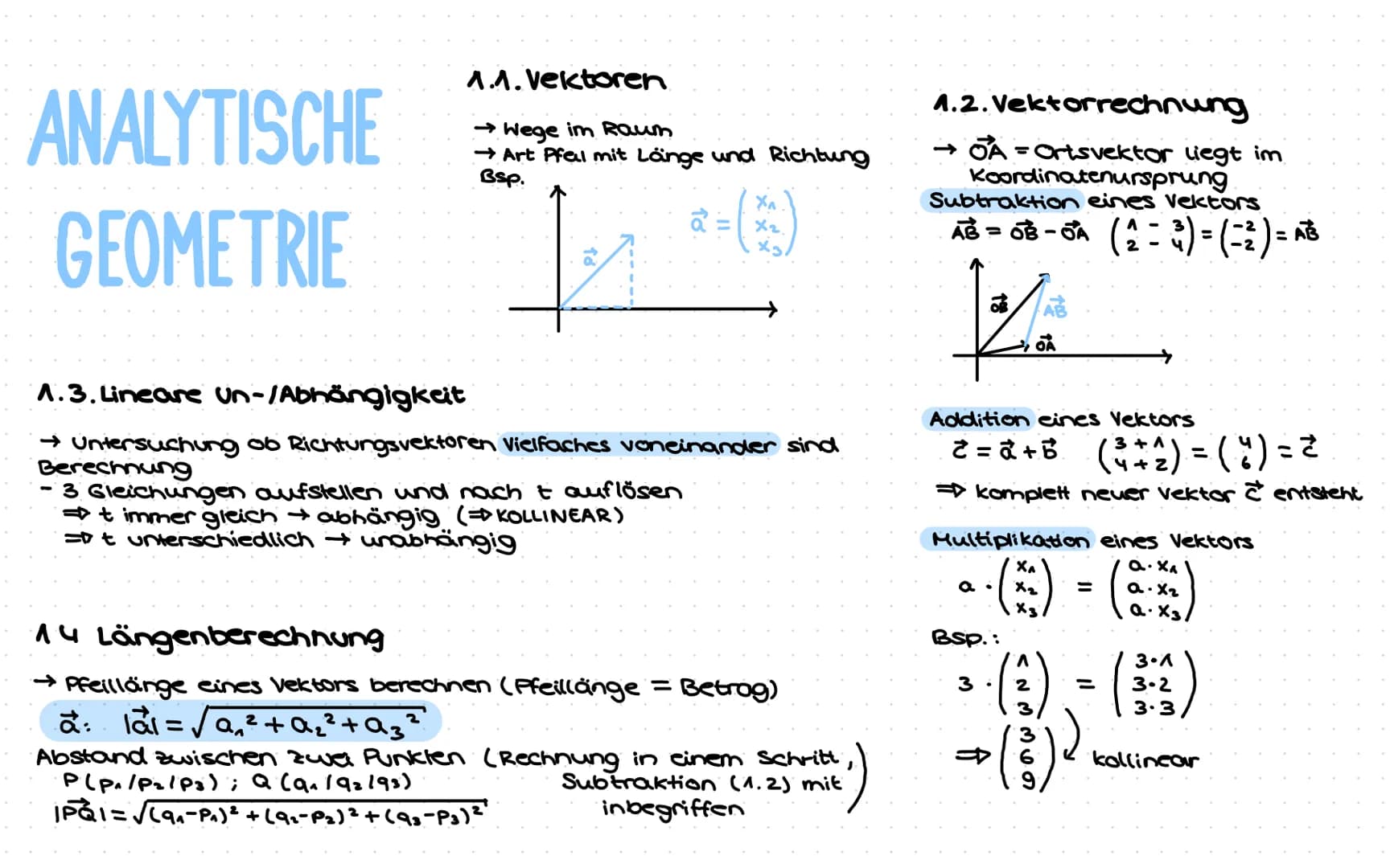 Mathe Abitur
Stufe Q2
2021/2022
Abitur Themenübersicht
T
-
-
Funktionen und Analysis
Klausur Q^.^ + Klausur Q1.2 + Klausur Q1.3
Analytische 