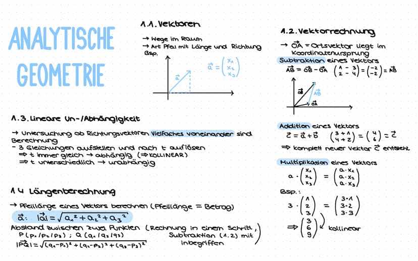 Mathe Abitur
Stufe Q2
2021/2022
Abitur Themenübersicht
T
-
-
Funktionen und Analysis
Klausur Q^.^ + Klausur Q1.2 + Klausur Q1.3
Analytische 