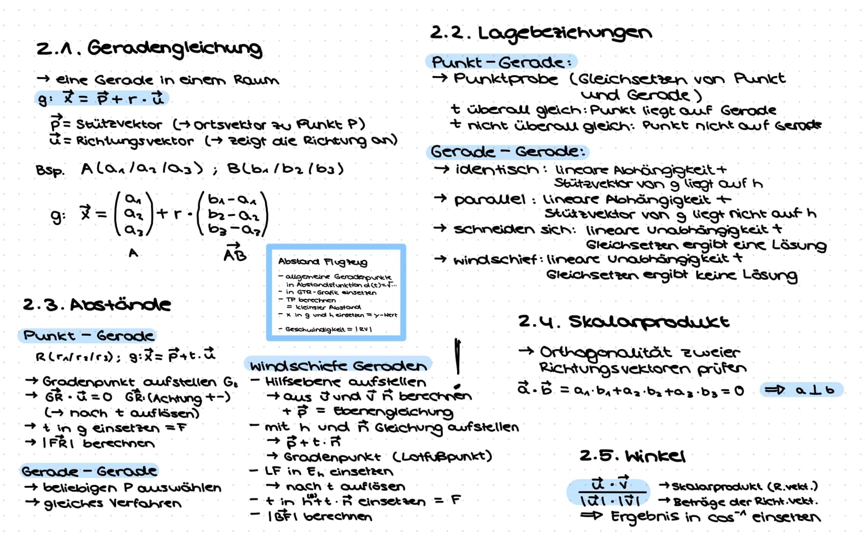 Mathe Abitur
Stufe Q2
2021/2022
Abitur Themenübersicht
T
-
-
Funktionen und Analysis
Klausur Q^.^ + Klausur Q1.2 + Klausur Q1.3
Analytische 