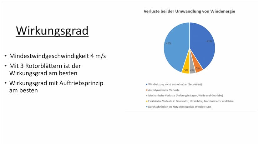 Windkraftanlagen
Von Merle und Melina Inhaltsangabe
●
●
●
Energieumwandlungen
• Technische und physikalische Grundlagen
• Standorte
●
•
●
●
