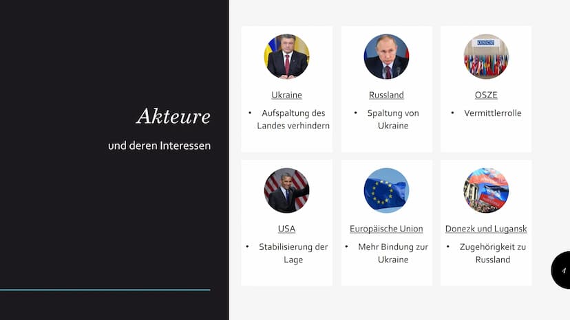 Ukraine Krieg Inhalt
• Basis Informationen
●
●
●
●
Akteure und deren Interessen
Verlauf
Annexion von Krim
I. und II. Schlacht um Flughafen D