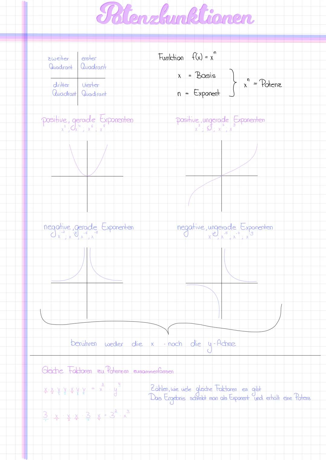 # Potenzfunktionen

zweiter erster
Quadrant Quadrant

dritter Vierter
Quadrant Quadrant

Funktion f(x) = x^

x = Basis
n = Exponent
}
x = Po