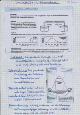 Know Umweltfaktoren & Toleranzkurve thumbnail