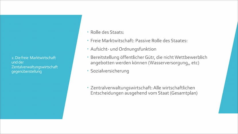 Die soziale
Marktwirtschaft als
"dritter Weg" Inhalt
Grundlagen
Merkmale
Merkmale Vor und Nachteile
Die freie Marktwirtschaft und der Zentra