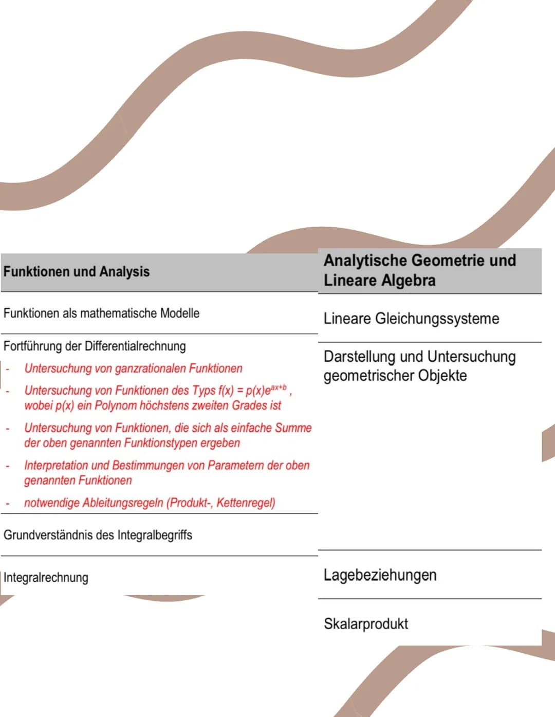 Analysis &
Analytische Geometrie
Ableitung
Stammfunktion
Produktregel & Kettenregel
Nullstellen berechnen
hoch & Tiefpunkt berechnen
Wendepu