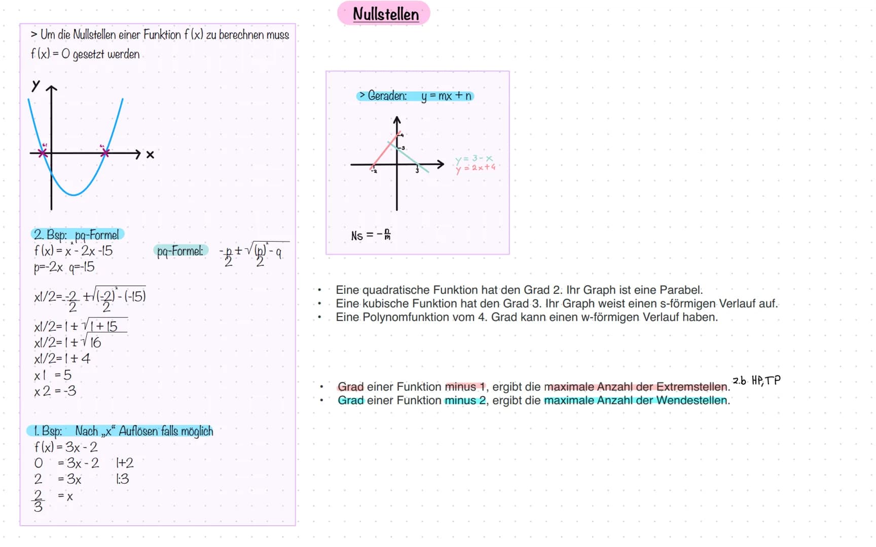 Analysis &
Analytische Geometrie
Ableitung
Stammfunktion
Produktregel & Kettenregel
Nullstellen berechnen
hoch & Tiefpunkt berechnen
Wendepu