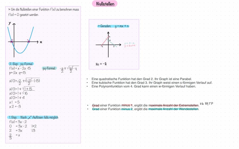 Analysis &
Analytische Geometrie
Ableitung
Stammfunktion
Produktregel & Kettenregel
Nullstellen berechnen
hoch & Tiefpunkt berechnen
Wendepu