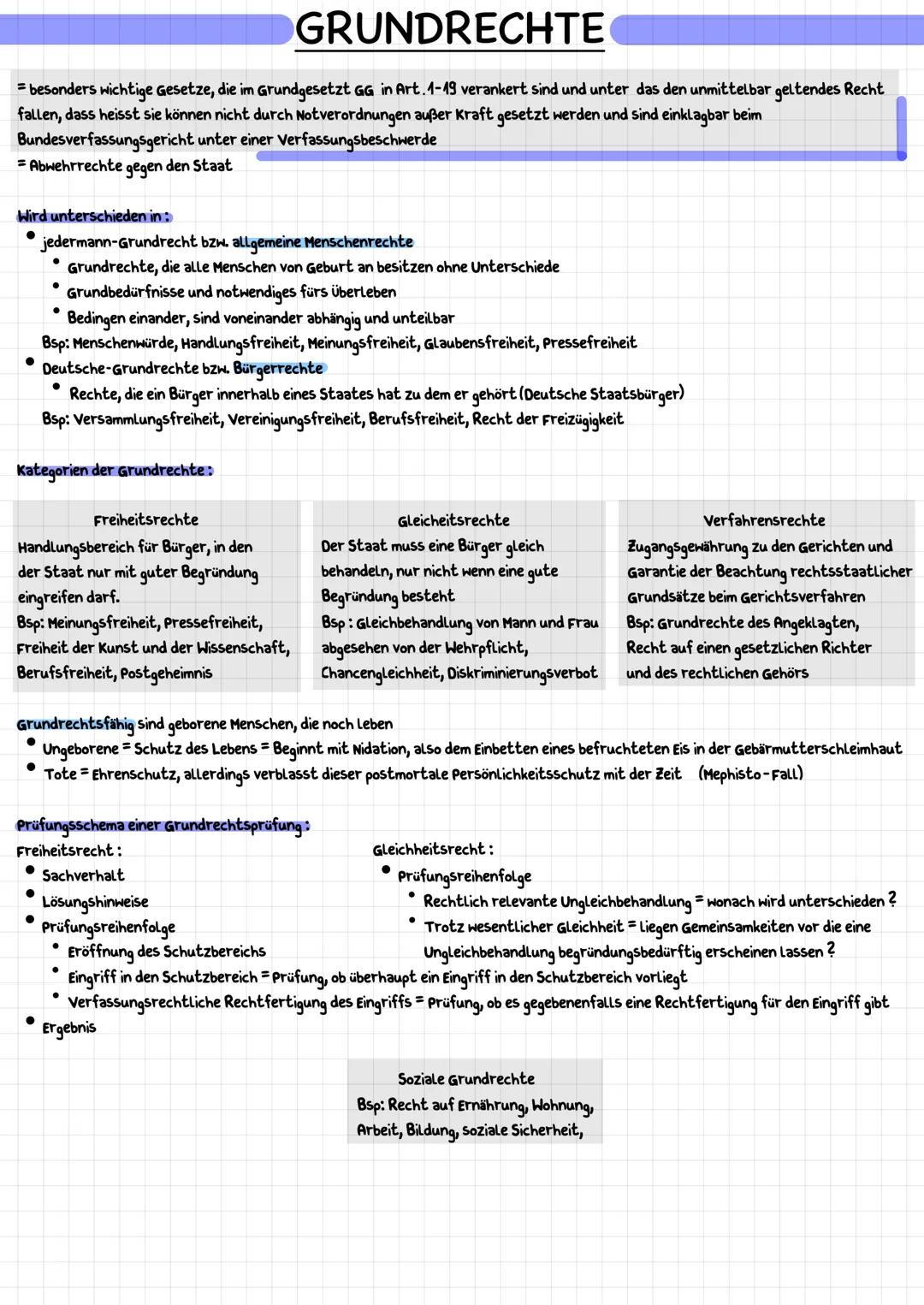 GRUNDRECHTE
= besonders wichtige Gesetze, die im Grundgesetzt GG in Art. 1-19 verankert sind und unter das den unmittelbar geltendes Recht
f