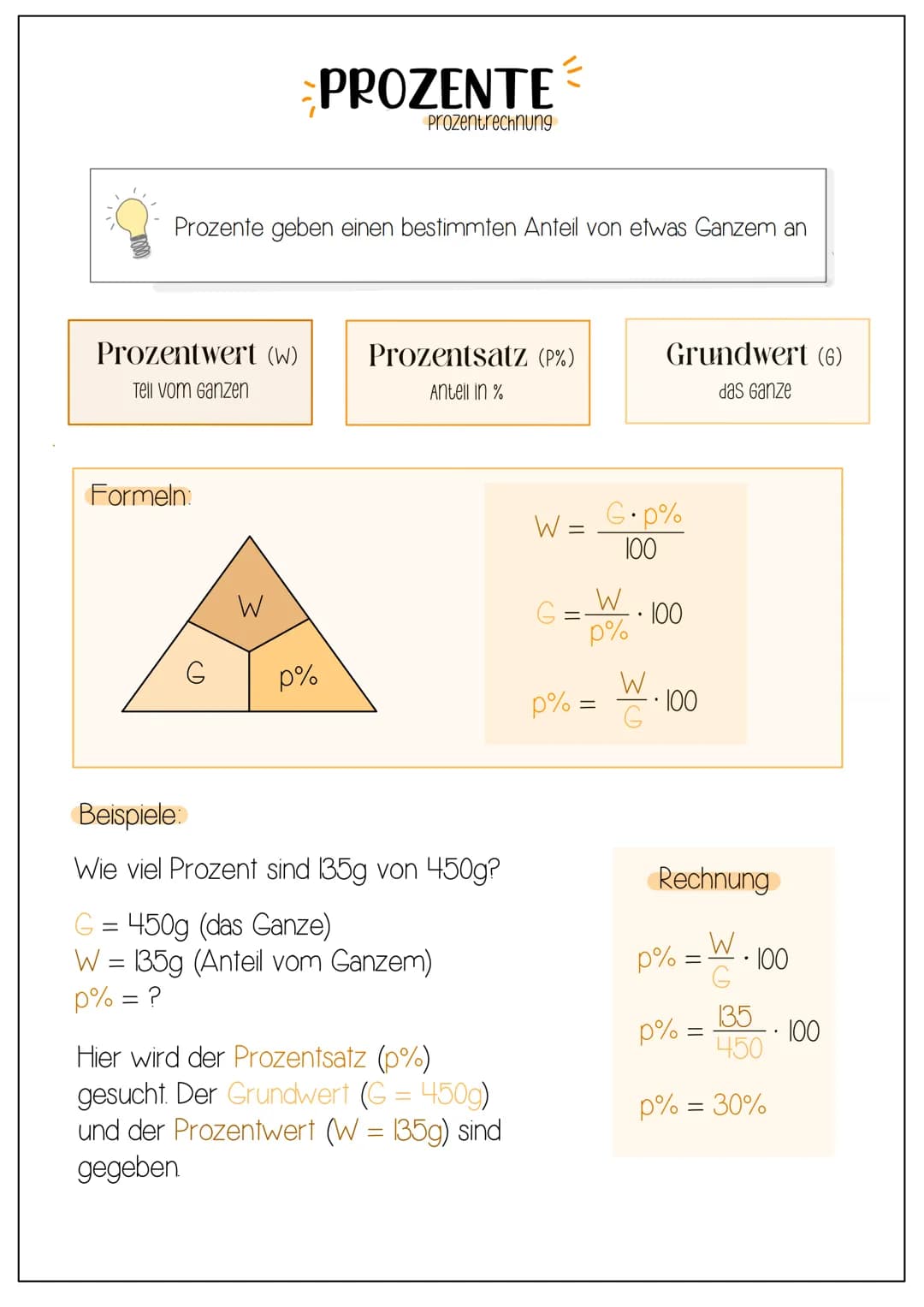 Prozentwert (W)
Teil vom Ganzen
Prozente geben einen bestimmten Anteil von etwas Ganzem an
Formeln:
G
PROZENTE
p%
Prozentrechnung
Prozentsat
