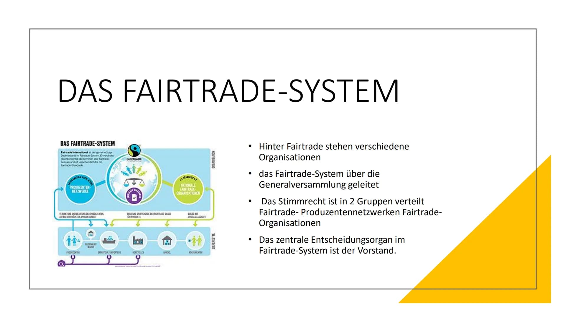 Fairtrade/fairer
Handel
FAIRTRADE DAS FAIRTRADE-SYSTEM
DAS FAIRTRADE-SYSTEM
Fairtrade International et der gemeinnützige
Dacheterd in Fartad