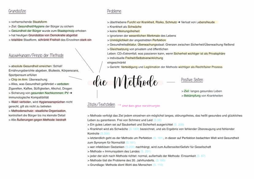 Moritz: keine Gefahr für Methode
> Bezeichnung Spinner/Träumer: polit. Einstellung wird nicht ernst genommen -> keine Gefahr
> verdankt Meth