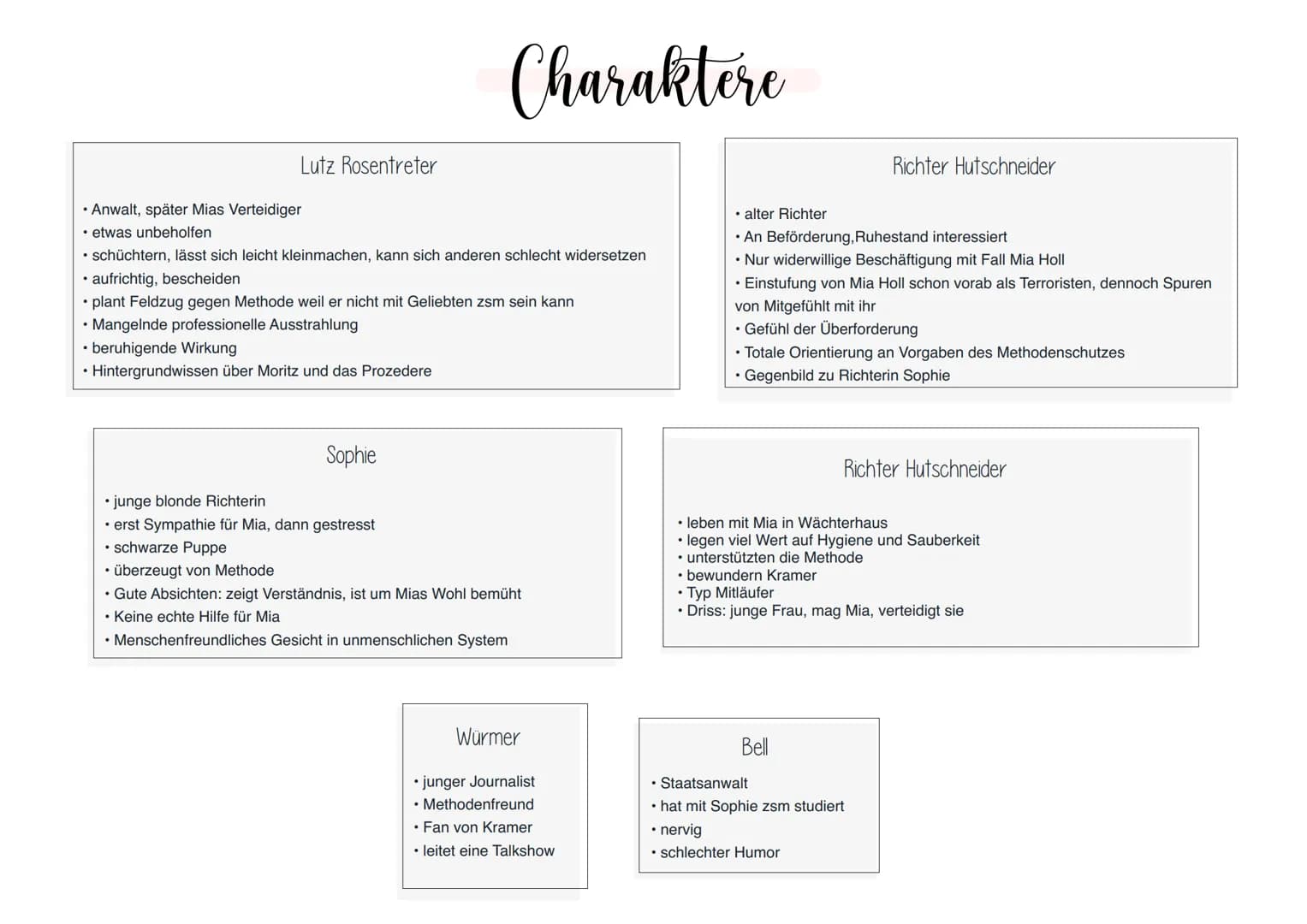 Moritz: keine Gefahr für Methode
> Bezeichnung Spinner/Träumer: polit. Einstellung wird nicht ernst genommen -> keine Gefahr
> verdankt Meth