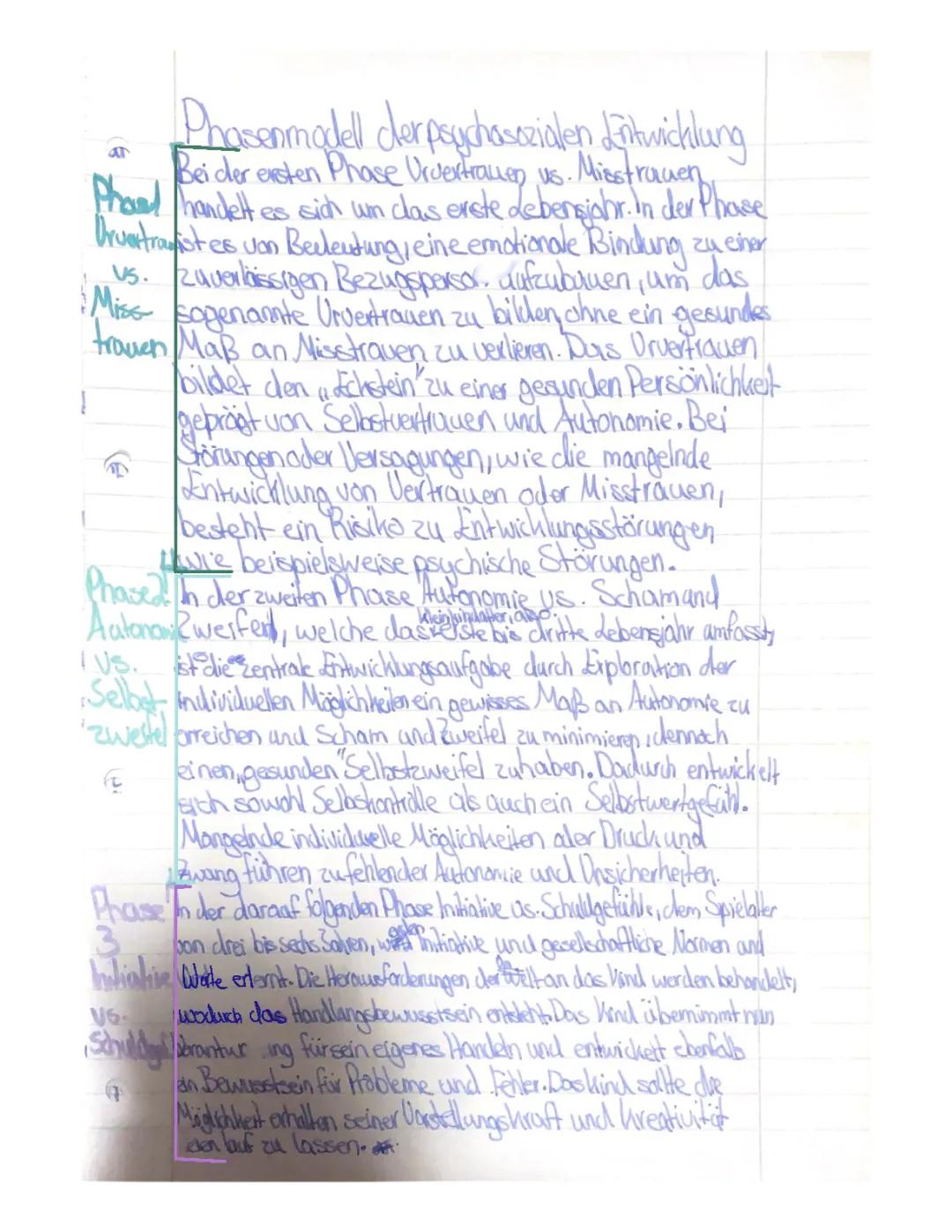 Erikson Phasenmodell Theorie als Text runtergeschrieben