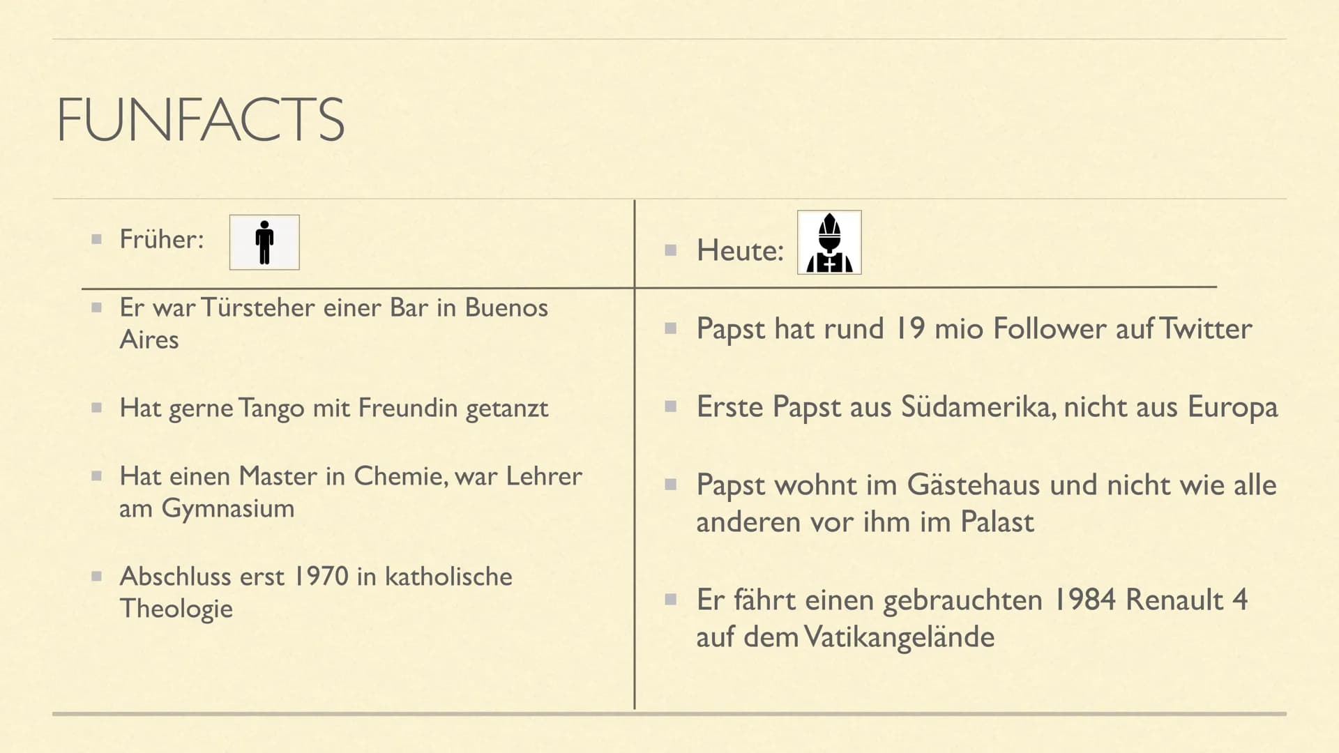 NII!!!
PEA
DER PAPST&DAS PAPSTTUM
Von Julian und Ole STECKBRIEF PAPST FRANZISKUS
■ Name: Jorge Mario Bergoglio
■ Alter: 84 am 17. Dezember 1