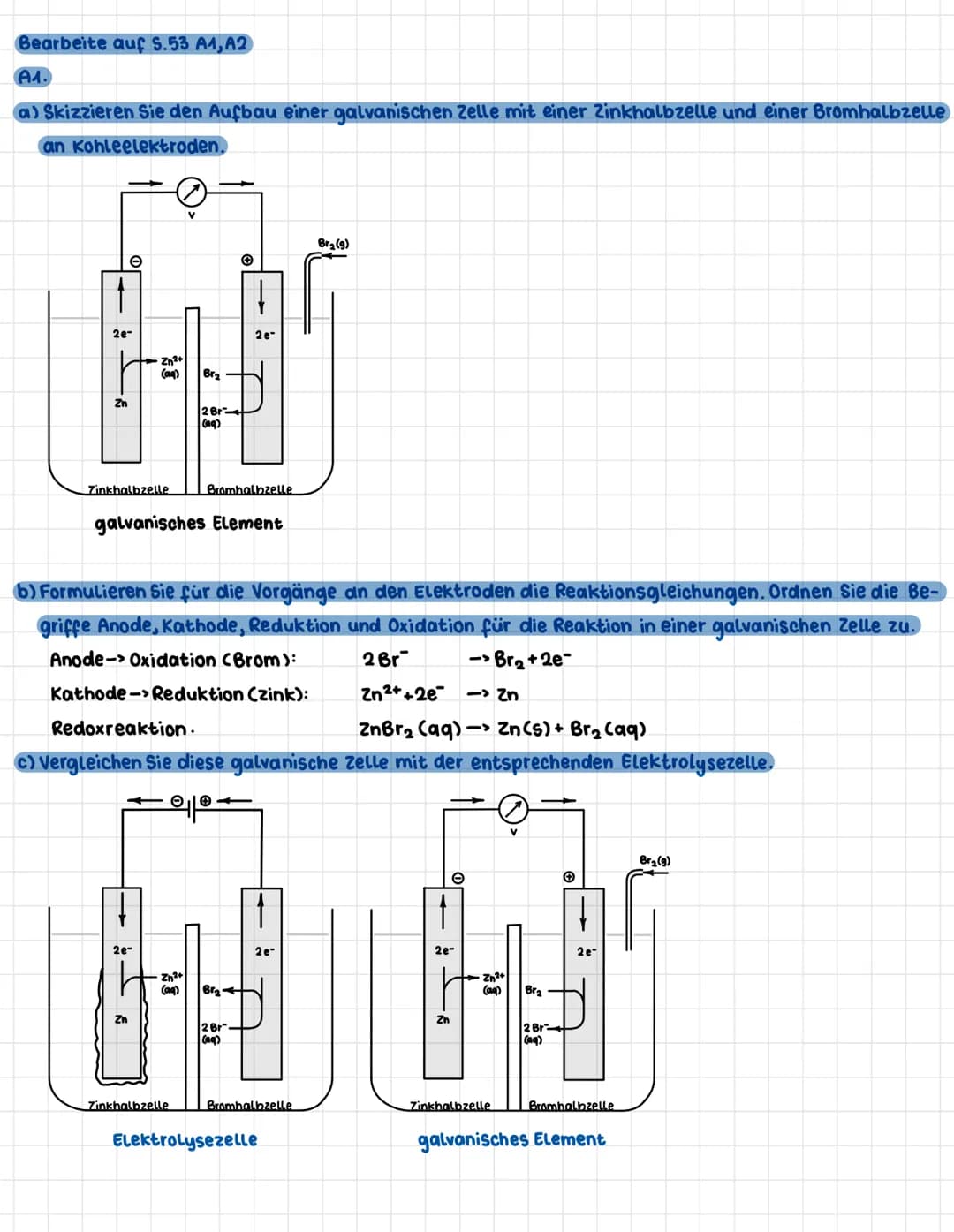 VERGLEICH:ELEKTROLYSE & GALVANISCHE ELEMENTE
Zusammenfassung der Seiten 52-53.
Redoxreaktionen vorgang auf der Teilchenebene (nicht mehr: Sa