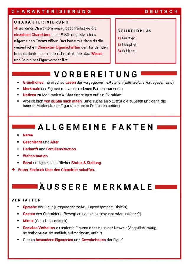 Know Charakterisierung schreiben [Deutsch] thumbnail