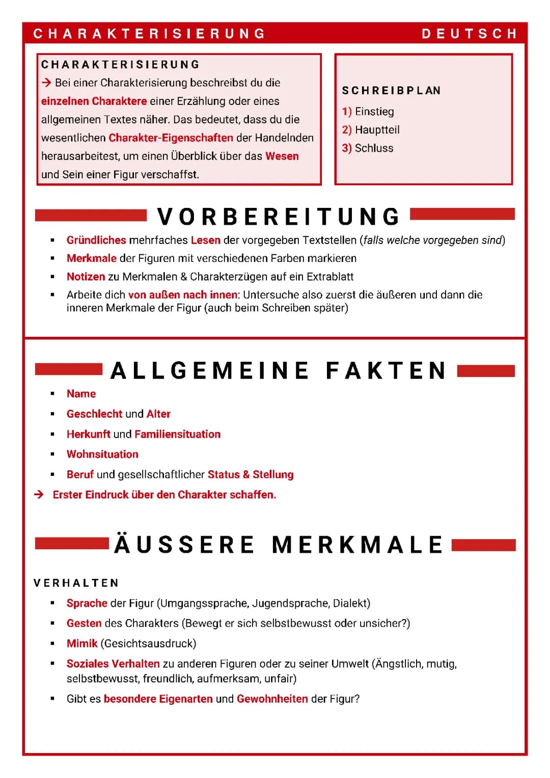 Charakterisierung schreiben: Beispiele und Übungen für Deutsch