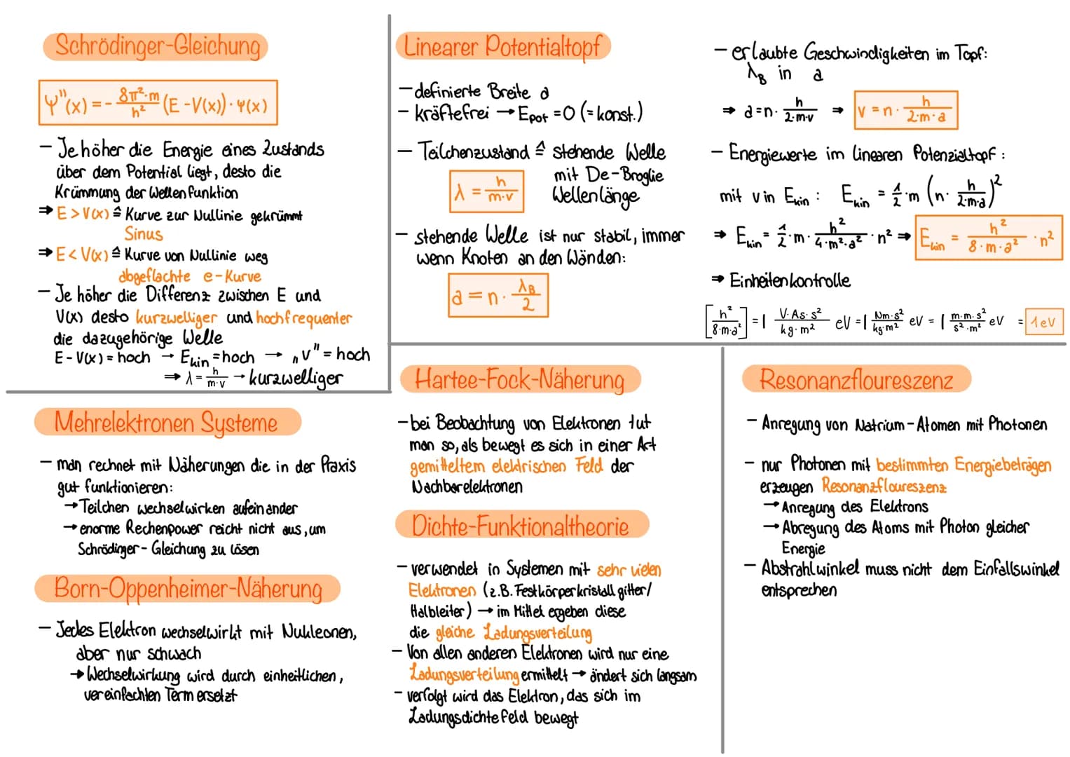 Schrödinger-Gleichung
|
Y"(x) = -8² (E-V(x) - Y(X)
- Je höher die Energie eines Zustands
über dem Potential liegt, desto die
Krümmung der We