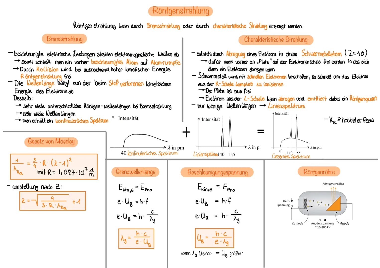 Schrödinger-Gleichung
|
Y"(x) = -8² (E-V(x) - Y(X)
- Je höher die Energie eines Zustands
über dem Potential liegt, desto die
Krümmung der We
