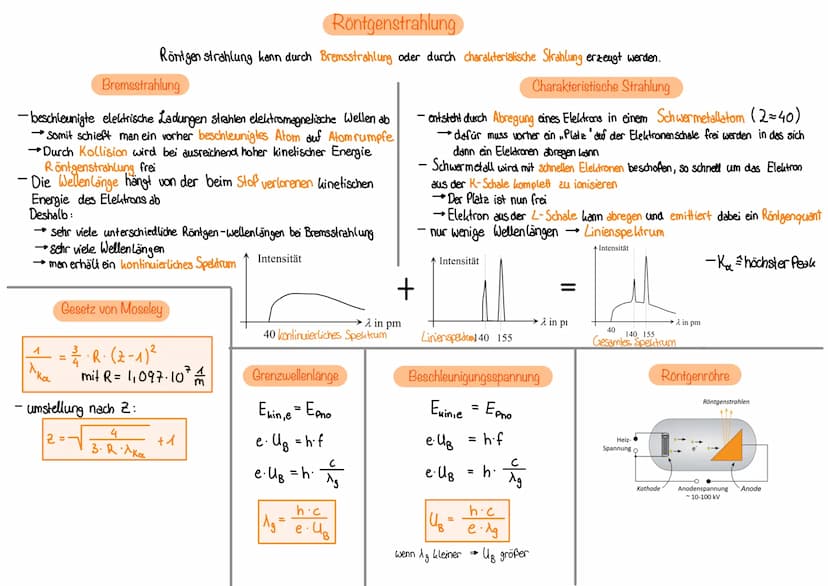 Schrödinger-Gleichung
|
Y"(x) = -8² (E-V(x) - Y(X)
- Je höher die Energie eines Zustands
über dem Potential liegt, desto die
Krümmung der We