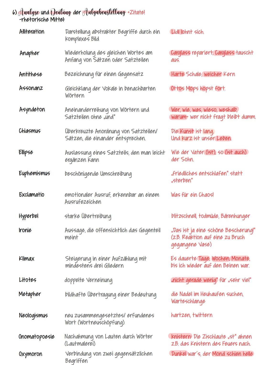 1) Einleitung
-Textart
-Titel
-Dichter
-Entstehungszeit
-Thema
Gedichtsanalyse
(+Epoche)
-DICHTER verfasste im JAHR das GEDICHT/ FABEL „TITE