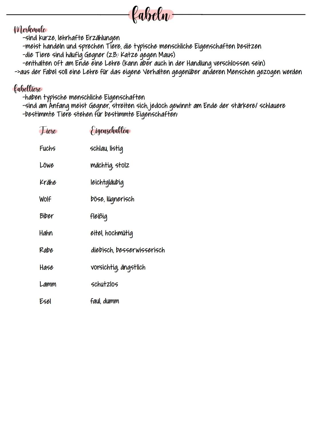 1) Einleitung
-Textart
-Titel
-Dichter
-Entstehungszeit
-Thema
Gedichtsanalyse
(+Epoche)
-DICHTER verfasste im JAHR das GEDICHT/ FABEL „TITE