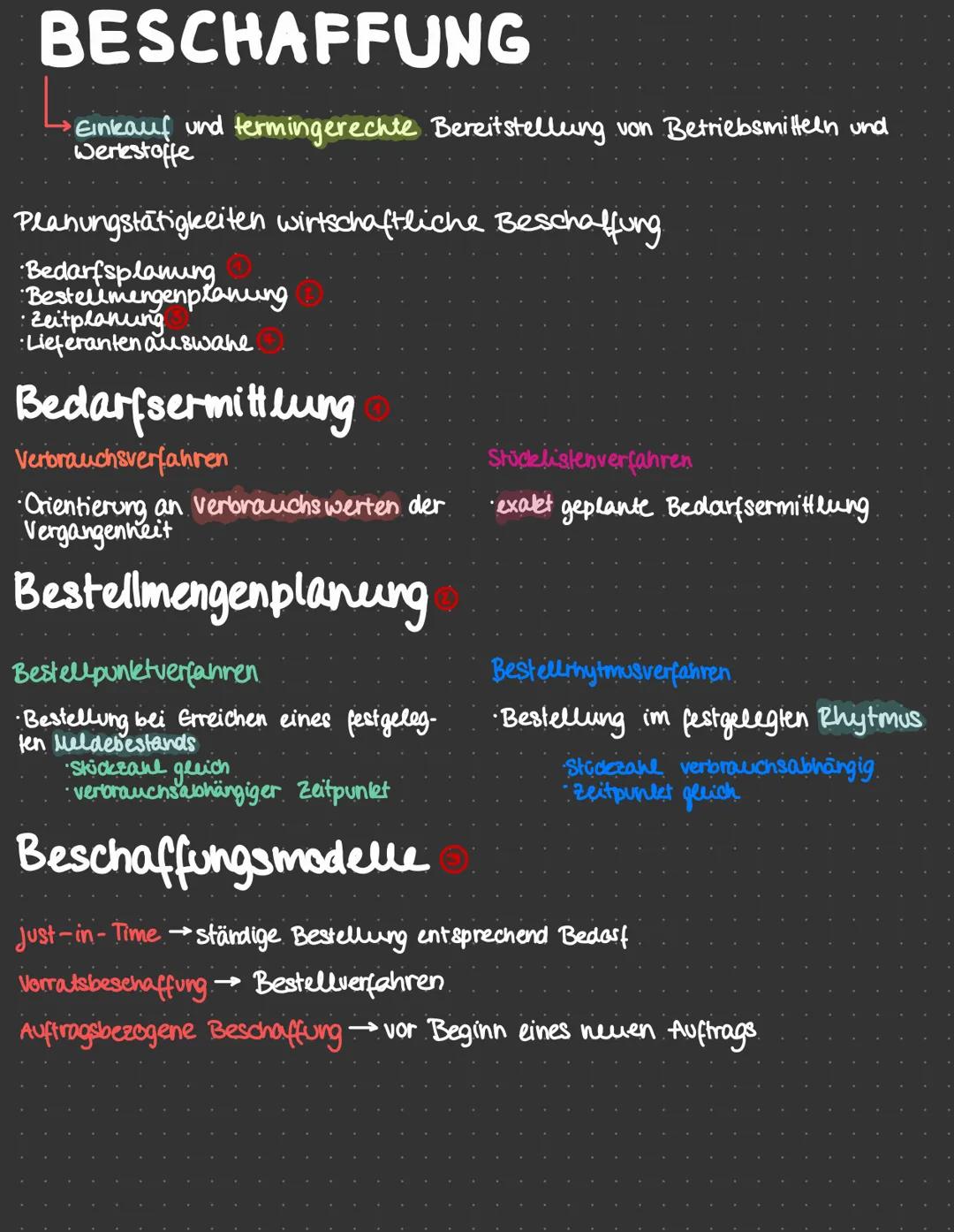 # BESCHAFFUNG

Einkauf und termingerechte Bereitstellung von Betriebsmitteln und
Wertestoffe

Planungstätigkeiten wirtschaftliche Beschaffun