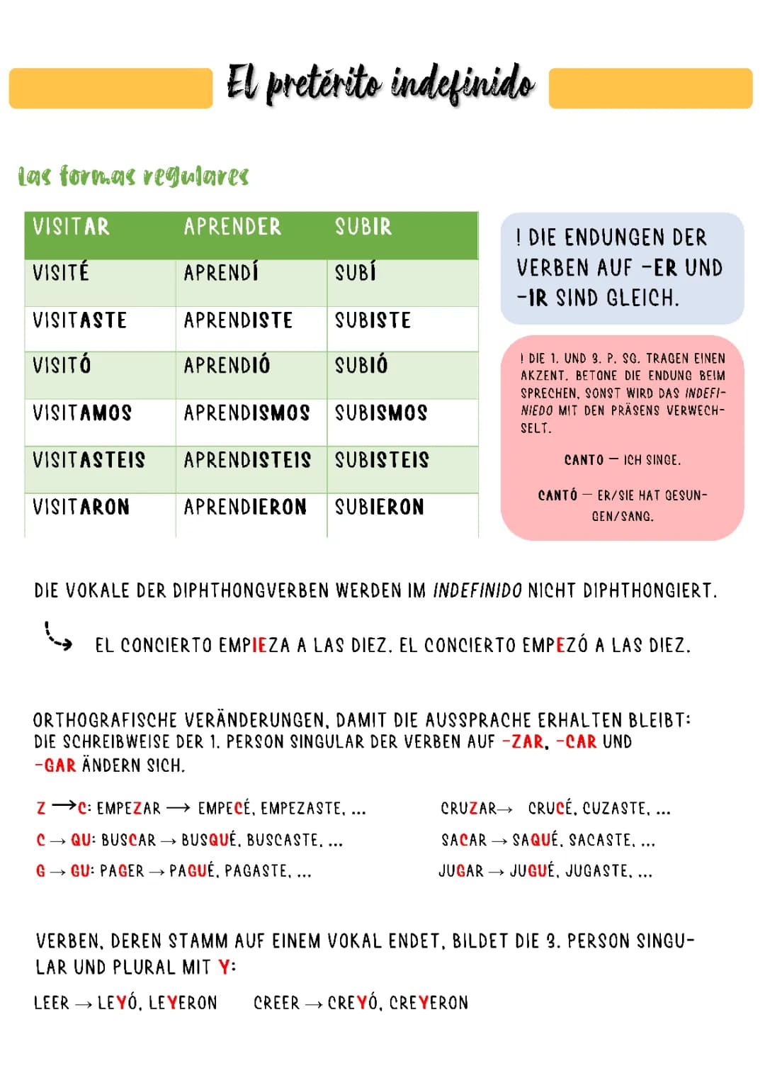 Pretérito indefinido 