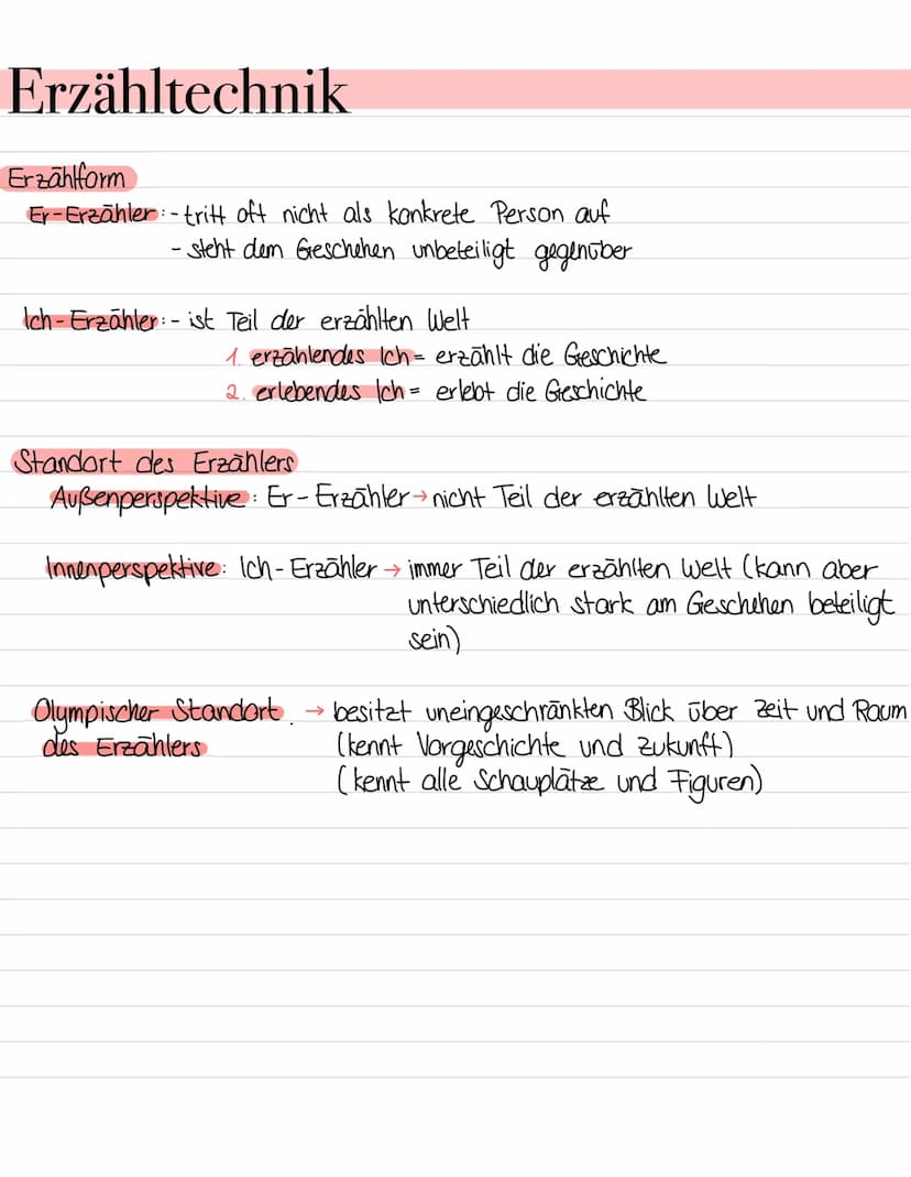 Deutsch Abi/ Textformen Interpretation einer Kurzgeschichte
1 Einleitungssatz (Titel, Autor, Textsorte, Erscheinungsjahr)+ Interpretationshy