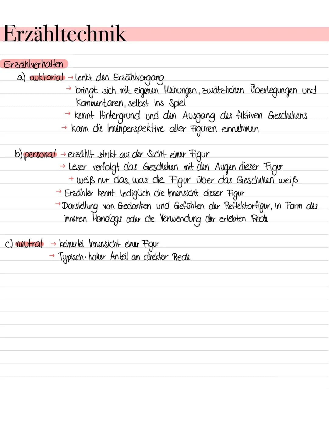 Deutsch Abi/ Textformen Interpretation einer Kurzgeschichte
1 Einleitungssatz (Titel, Autor, Textsorte, Erscheinungsjahr)+ Interpretationshy