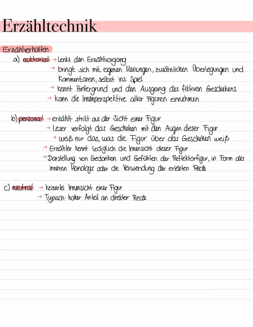Deutsch Abi/ Textformen Interpretation einer Kurzgeschichte
1 Einleitungssatz (Titel, Autor, Textsorte, Erscheinungsjahr)+ Interpretationshy