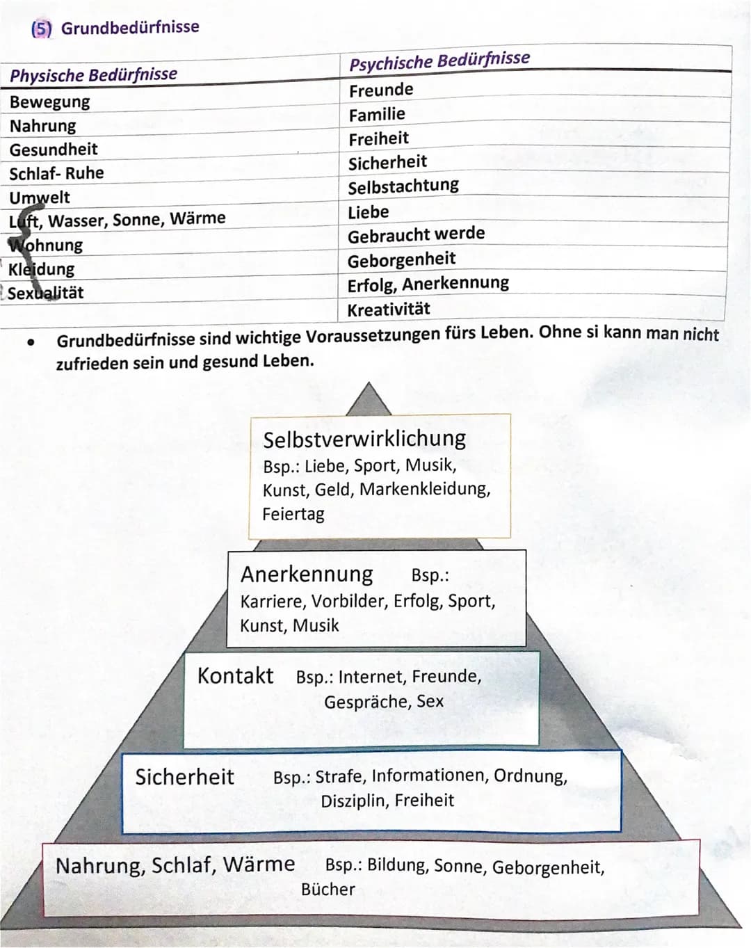 Merkblatt Ethik
Thema: Glück
Philosophen der Antike
• 600v.Chr-> Beschäftigung der Philosophie -> ersten Philosophen => Naturphilosophen
(Bs
