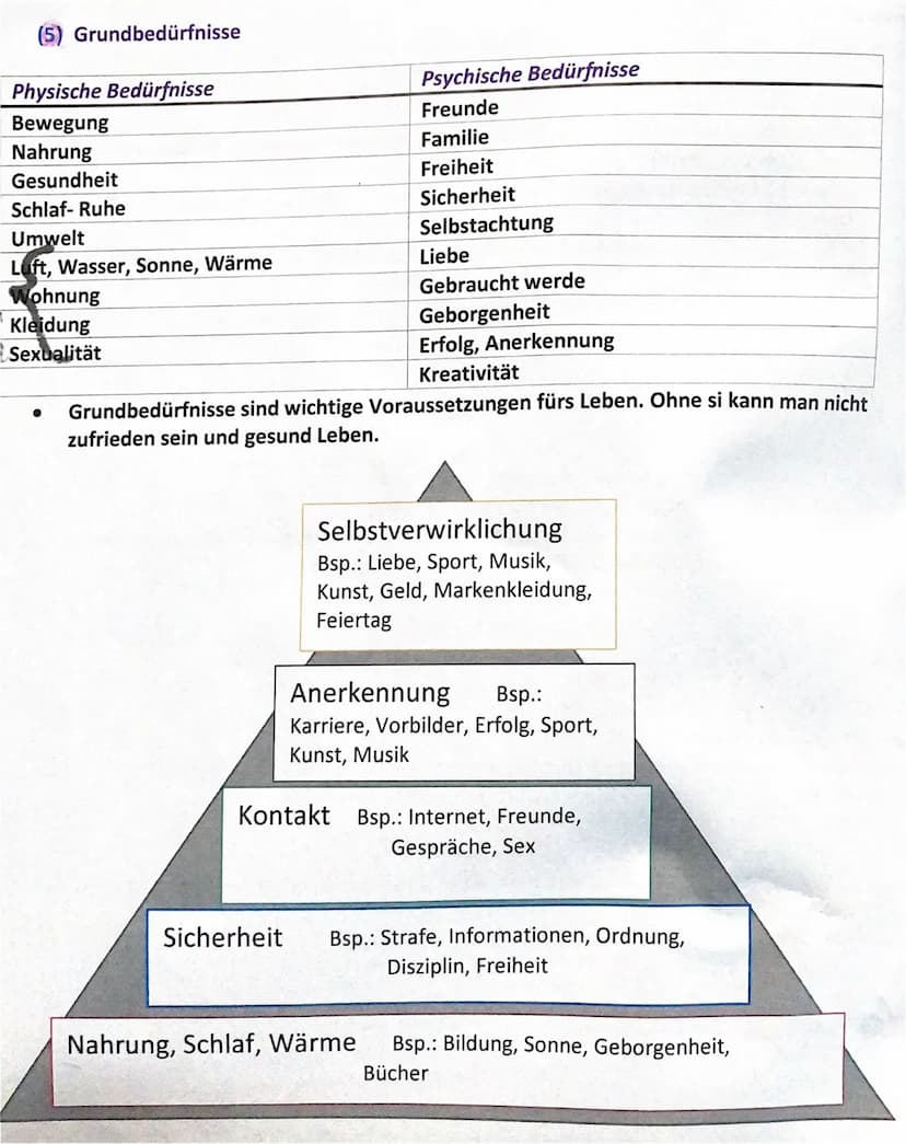 Merkblatt Ethik
Thema: Glück
Philosophen der Antike
• 600v.Chr-> Beschäftigung der Philosophie -> ersten Philosophen => Naturphilosophen
(Bs