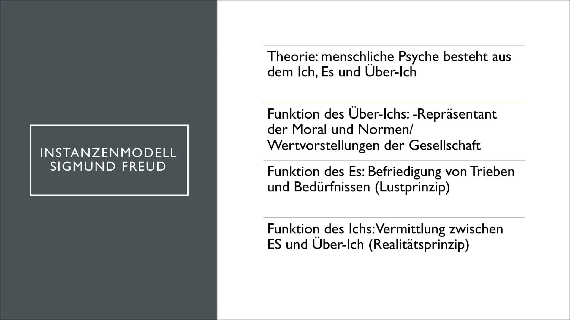 TRAUMDEUTUNG IN
TRAUMNOVELLE &
TRAFIKANT
Von Zelal und Amina Der Trafikant
Die Traumnovelle
INHALTSVERZEICHNIS
Instanzenmodell Sigmund Freud
