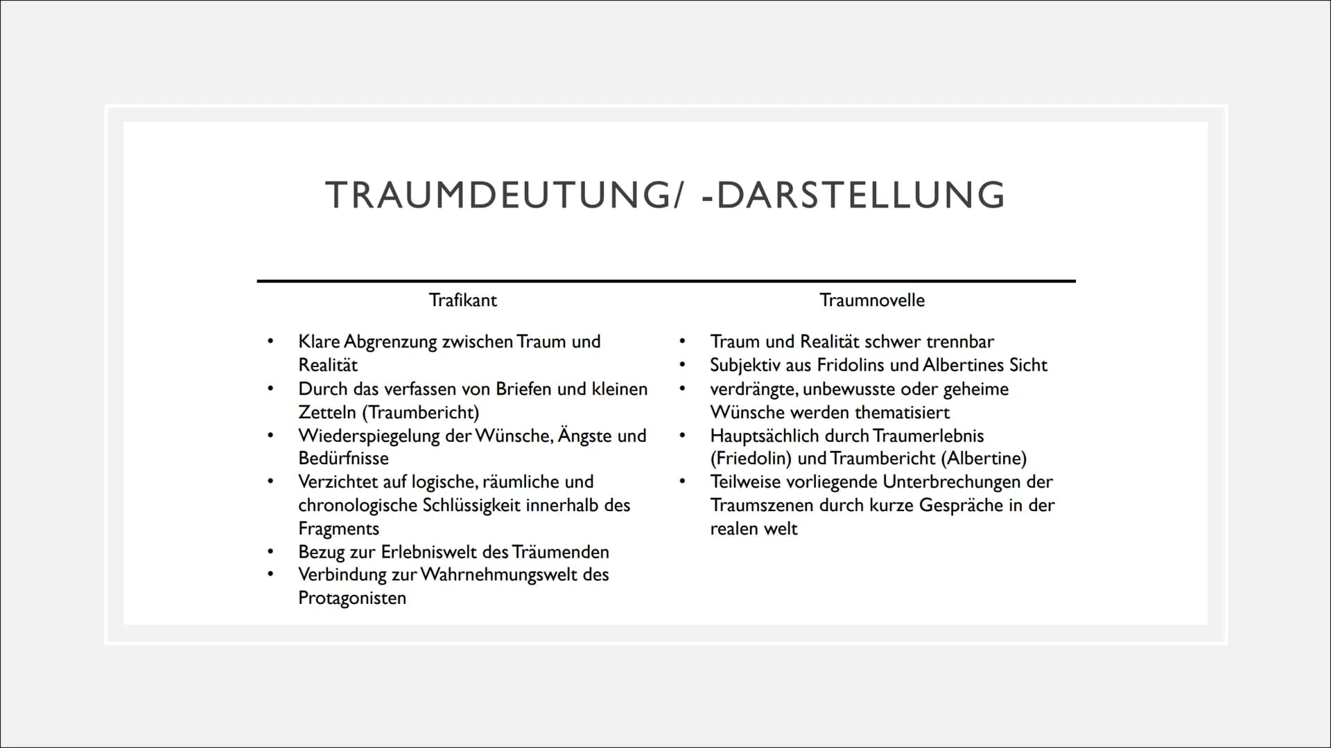 TRAUMDEUTUNG IN
TRAUMNOVELLE &
TRAFIKANT
Von Zelal und Amina Der Trafikant
Die Traumnovelle
INHALTSVERZEICHNIS
Instanzenmodell Sigmund Freud