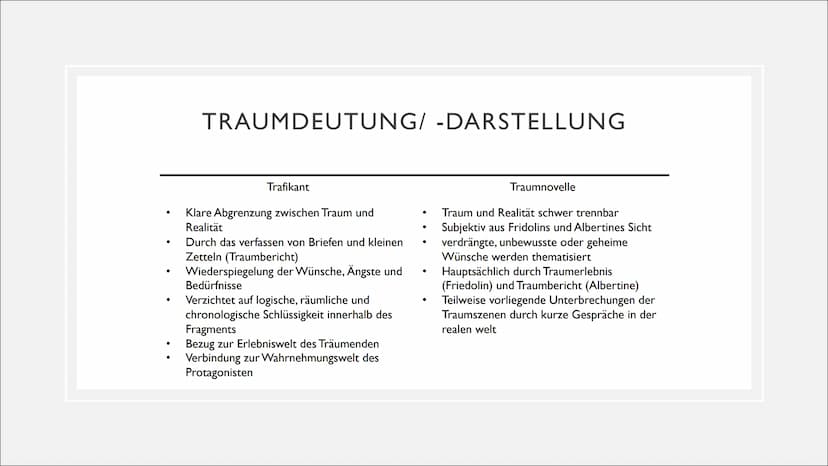 TRAUMDEUTUNG IN
TRAUMNOVELLE &
TRAFIKANT
Von Zelal und Amina Der Trafikant
Die Traumnovelle
INHALTSVERZEICHNIS
Instanzenmodell Sigmund Freud