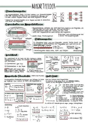 Know Magnetfelder/Magnetismus Zusammenfassung thumbnail