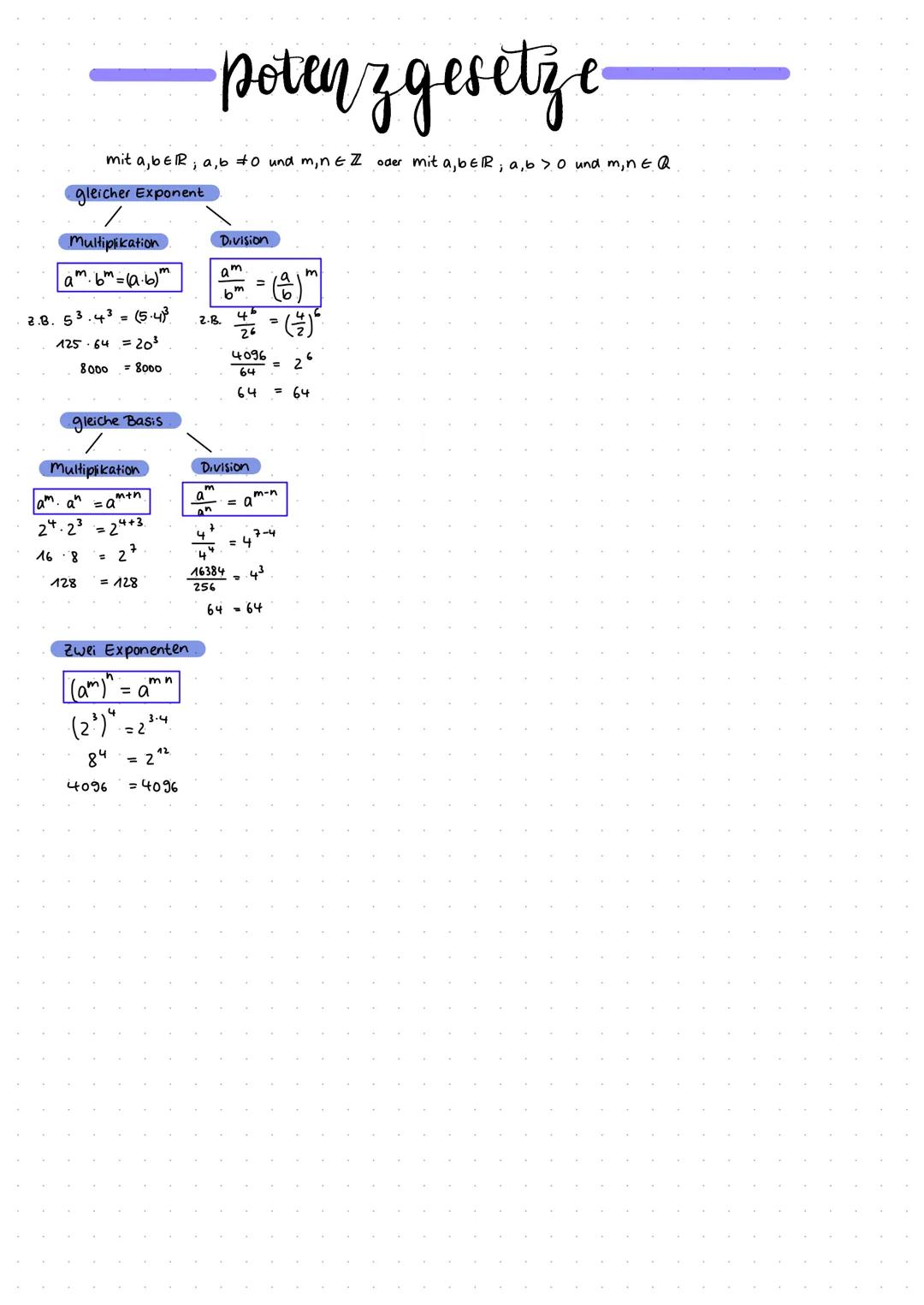 # potenzgesetze

mit a, b$\in$lR; a,b $\neq$0 und m,n$\in$Z oder mit a, b$\in$lR; a,b > 0 und m,n$\in$ Q

gleicher Exponent

/

Multiplikati