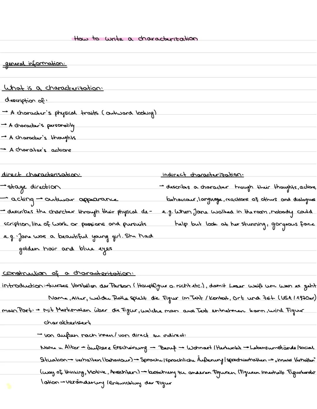 How to write a characterization.

general information:

What is a characterization:
description of:

→ A character's physical traits (outwar