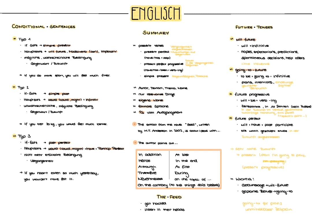 Englisch - Grammatik