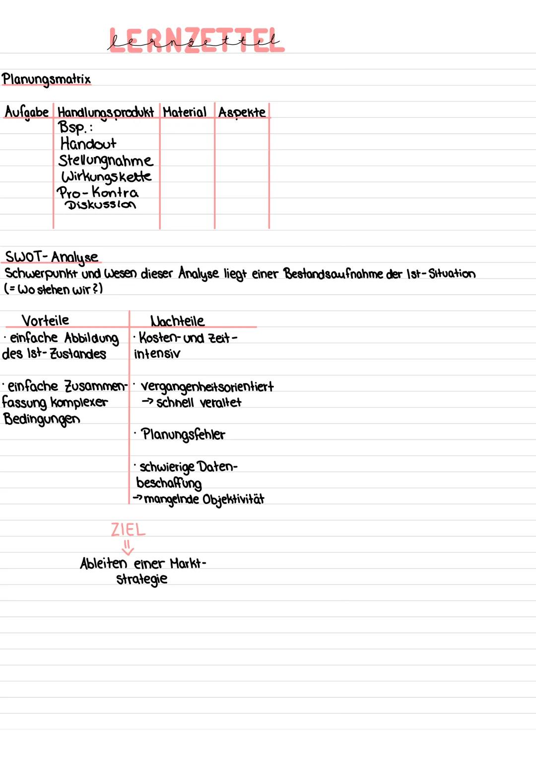 LERNZETTEL
Planungsmatrix
Aufgabe Handlungsprodukt Material Aspekte
Bsp.:
Handout
Stellungnahme
Wirkungskette
Pro-Kontra
Diskussion
SWOT-Ana